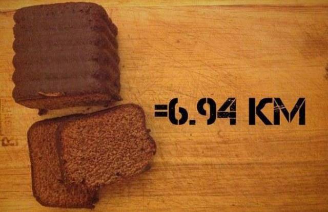 这张表太减肥了！宝鸡人看过来