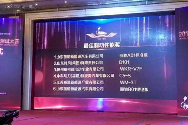 涓介┌鐢靛姩姹借溅璇勬祴,涓介┌鐢靛姩姹借溅瓒婇噹鐖潯娴嬭瘯