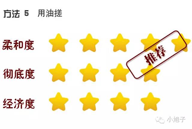 顽固草莓鼻怎么改善,消除草莓鼻的最快方法美容院