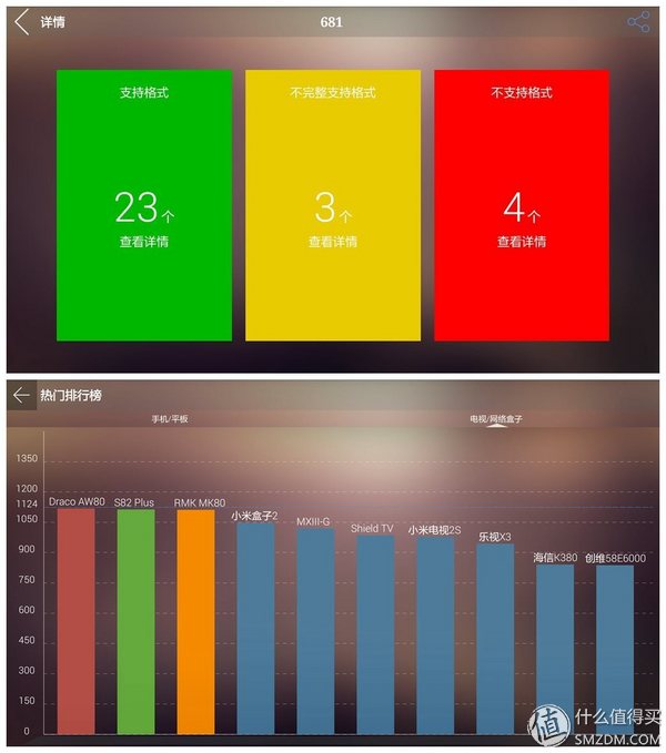 小米电视3s48寸拆机教程,小米3s电视拆机