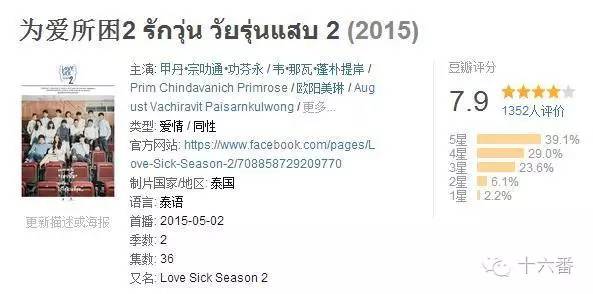 泰剧一起追剧吧,泰剧解说一起追剧吧