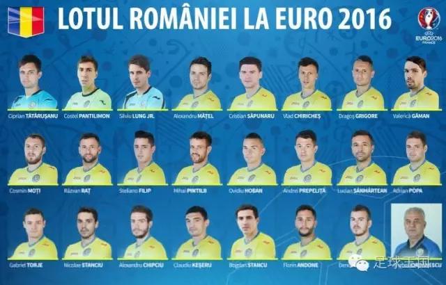 欧洲杯各国最新阵容,欧洲杯所有赛事所有比分