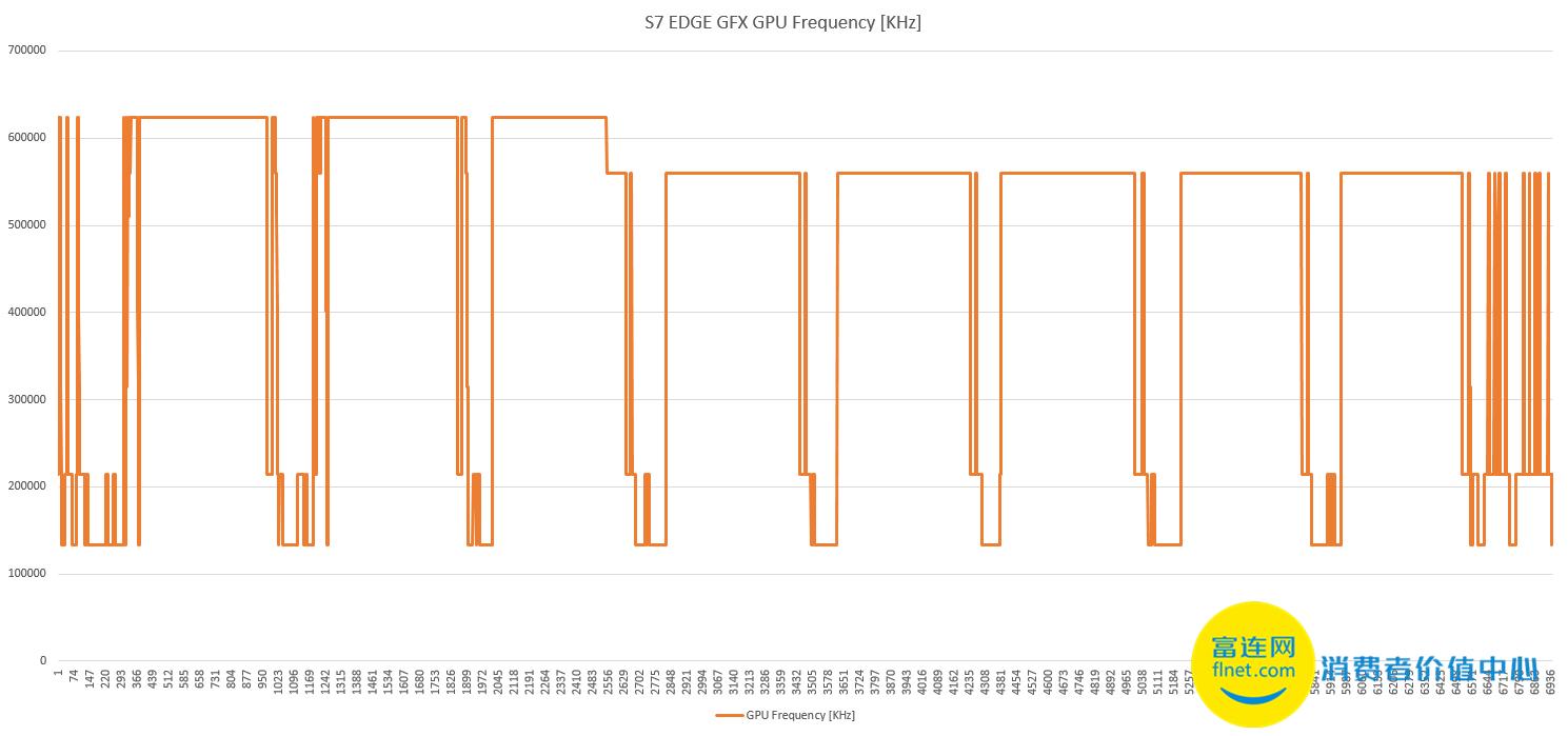 乐视max2怎么样值得入手吗,乐视max2测评