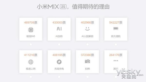 小米mix2s新功能惊艳曝光,小米mix2s双摄像头在哪