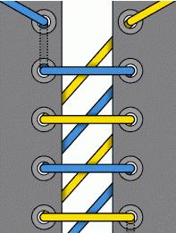 小白鞋双鞋带怎么系好看,小白鞋的鞋带怎么系好看