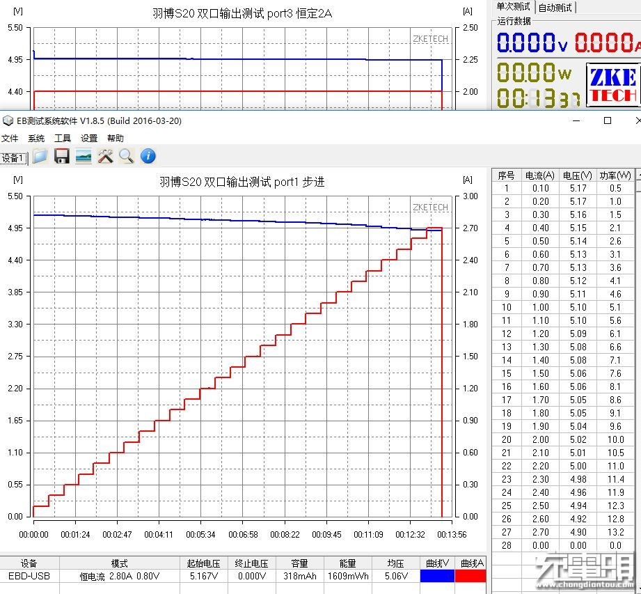 羽博充电宝s20,羽博移动电源20000毫安咋样拆开
