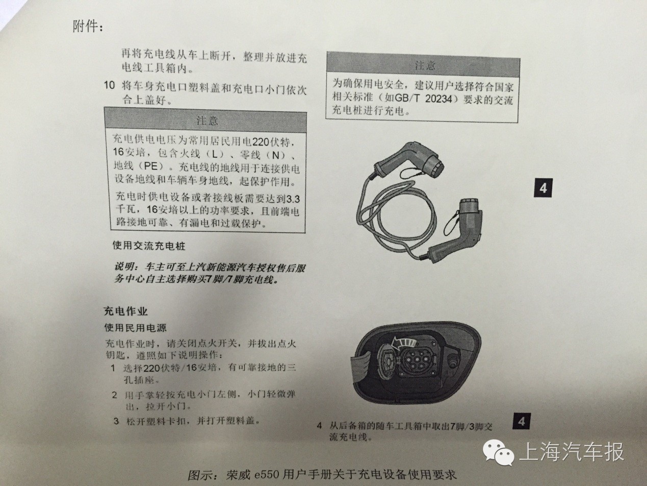 毁掉一辆车的后果,毁掉一辆suv