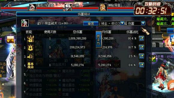 dnf霸域套,dnf红眼霸域