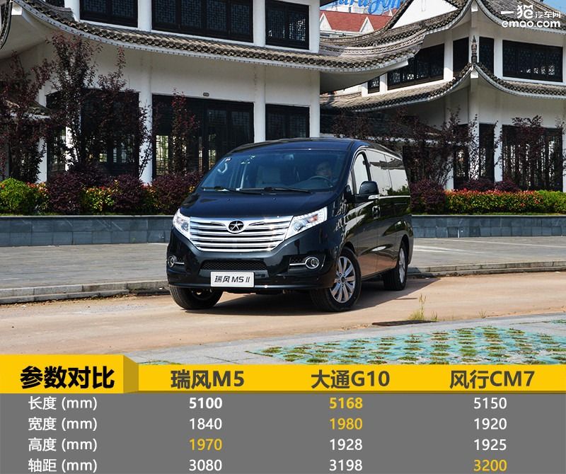 商务车家用江淮,商务居家两不误