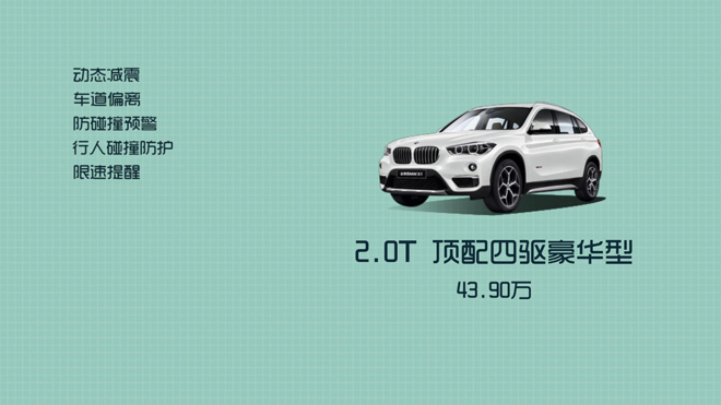 2021款宝马x1懂车帝全功能讲解,新款宝马x1深度评测懂车帝