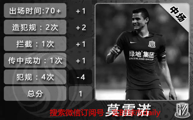 中超第11轮红牌,中超第十一轮争议