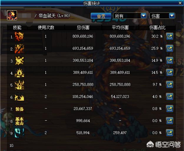 dnf手游红眼带血舞旋月刀,dnf红眼融合武器选什么太刀