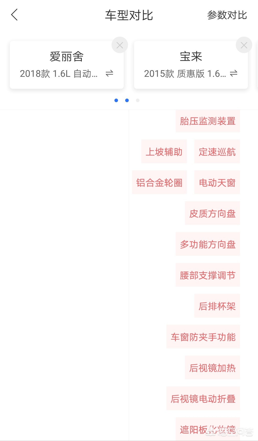 雪铁龙爱丽舍大众宝来二手车,宝来2015质惠版是什么发动机