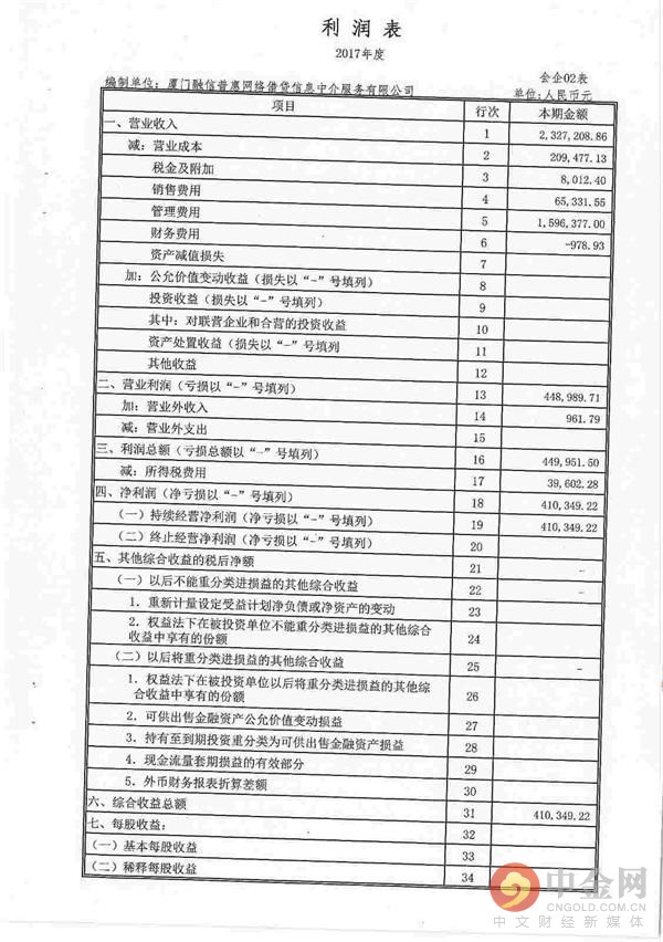 隐藏逾期项目农金宝选择了*猫猫躲**