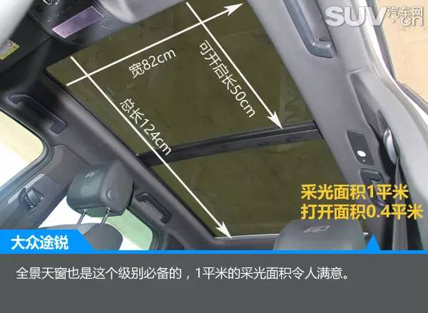 最新款大众途锐r-line版,大众途锐2017款r-line