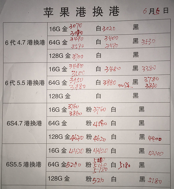 华强北神秘市场,深圳华强北鬼市新地方