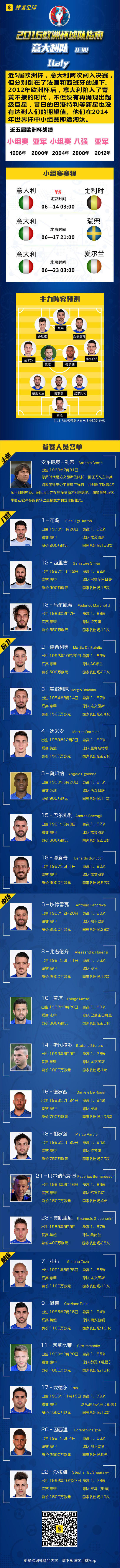 巡礼欧洲杯选哪个,巡礼卷欧洲杯