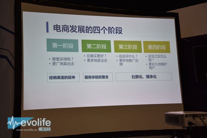 让电商成为优秀品牌,让电商运营店铺有效果吗