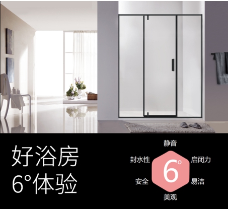 怎么选浴房,浴房怎么选