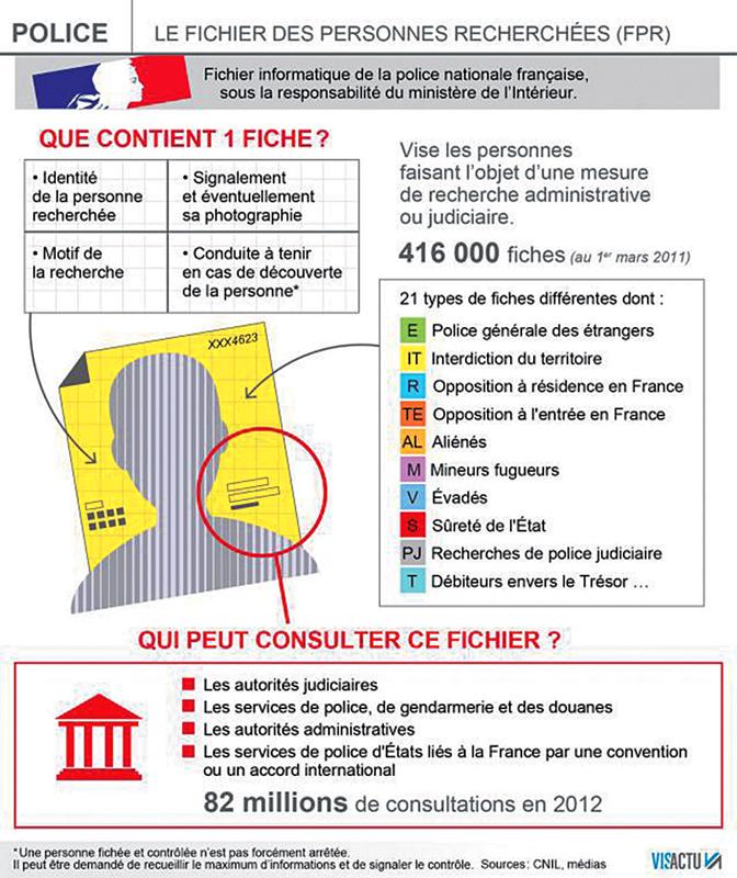 聚焦法国反恐难点：一份“S”级档案引发的社会焦虑