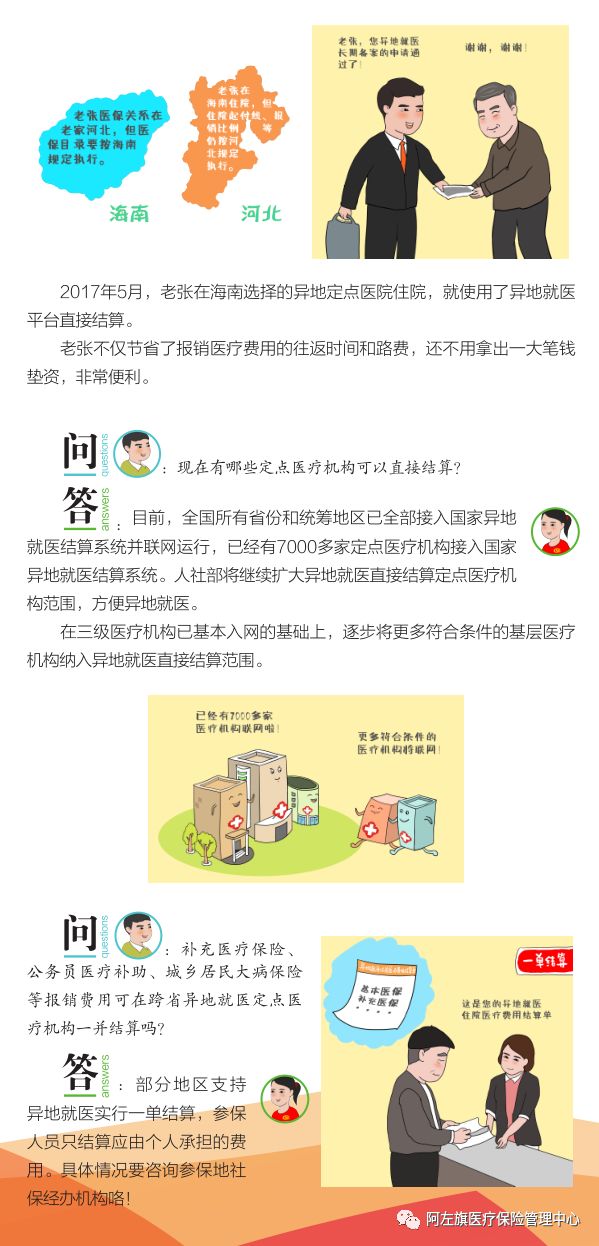 完善跨省异地就医直接结算办法,今起跨省异地就医直接结算指南