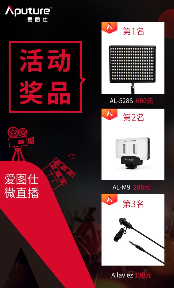 微直播No.11丨阿盛：我的Vlog成长之路