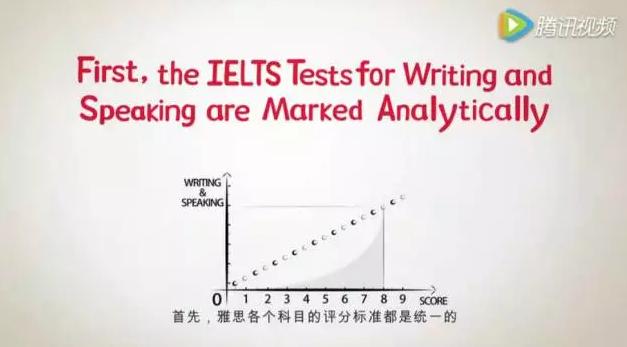 考雅思最好的地方,考雅思出分高的地区
