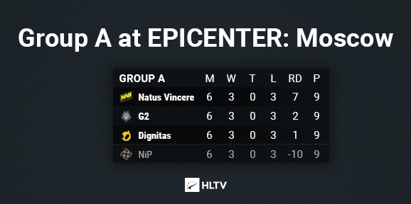 csgo公平竞赛准则,csgo最公平的竞技平台