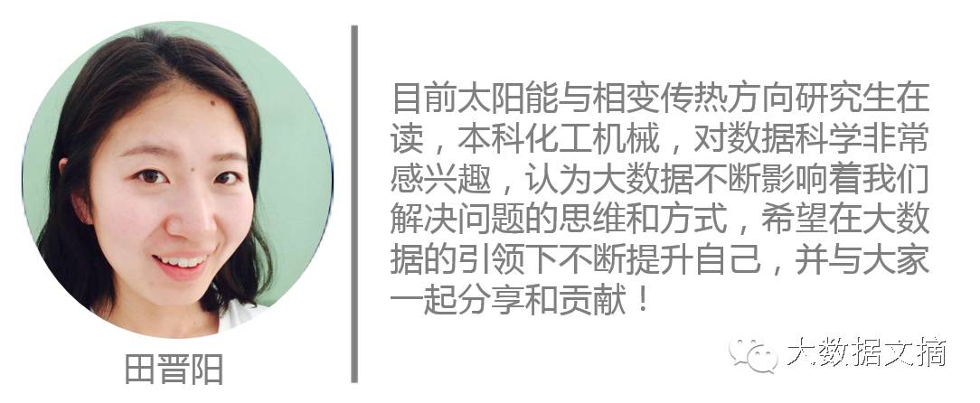 finebi数据可视化案例,数据信息可视化案例分析