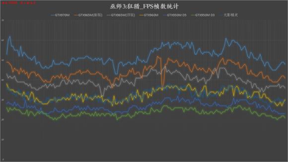 2016年很火的电脑游戏,2016惠普游戏本