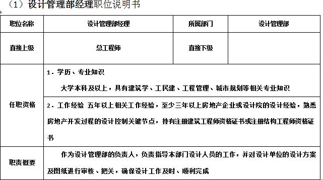 万科物业管理制度大全,万科质量管理制度