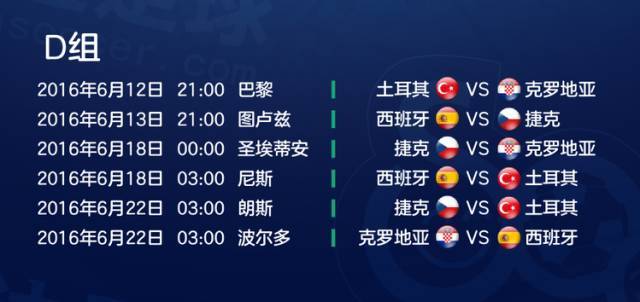 懂球帝怎么看欧洲杯,欧洲杯来了看球