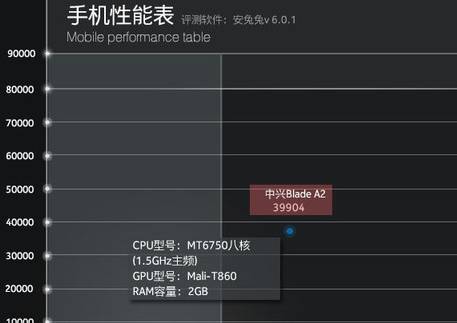 不花冤枉钱性价比高,不花冤枉钱国货推荐
