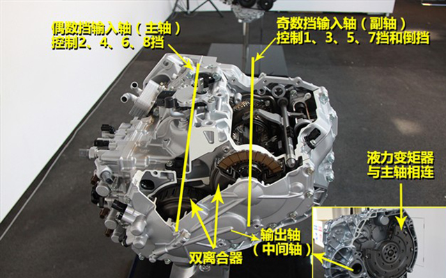 本田最牛逼的发明,本田独创的发动机技术是有哪些