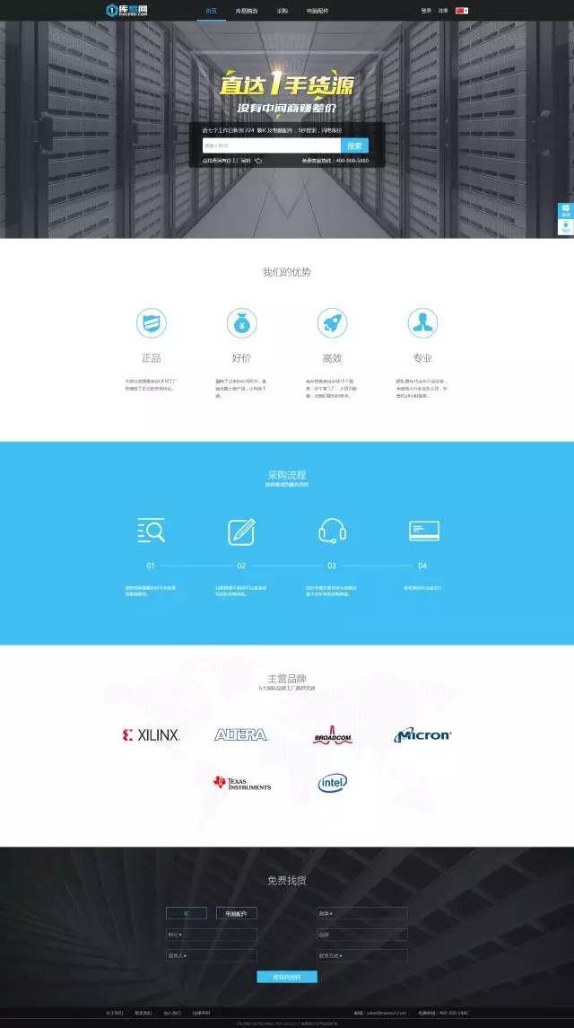 霸道总裁创业,霸道总裁如何一步一步创业成功的