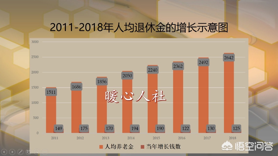 不买社保有补贴吗,社保不补缴有什么影响