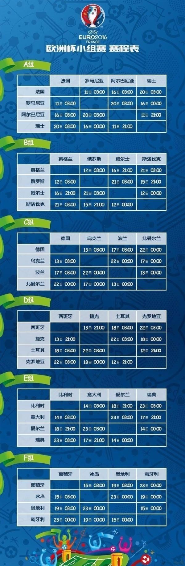 2016欧洲杯决赛纪录片,足球2016欧洲杯赛程表