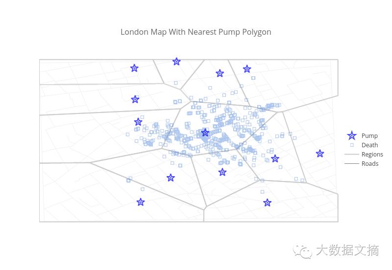 finebi数据可视化案例,数据信息可视化案例分析