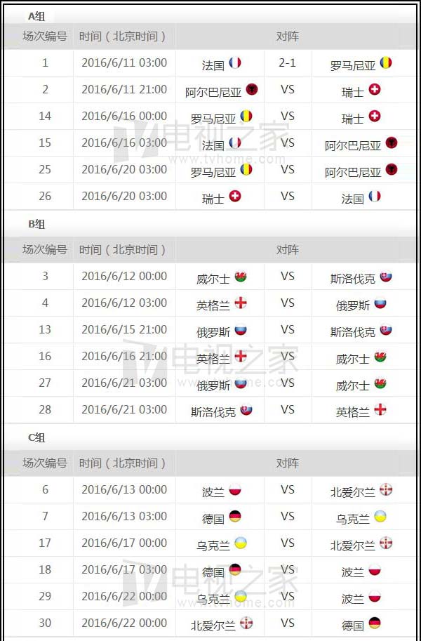 2016欧洲杯观赛全攻略,2016欧洲杯赛程完整版在哪里看