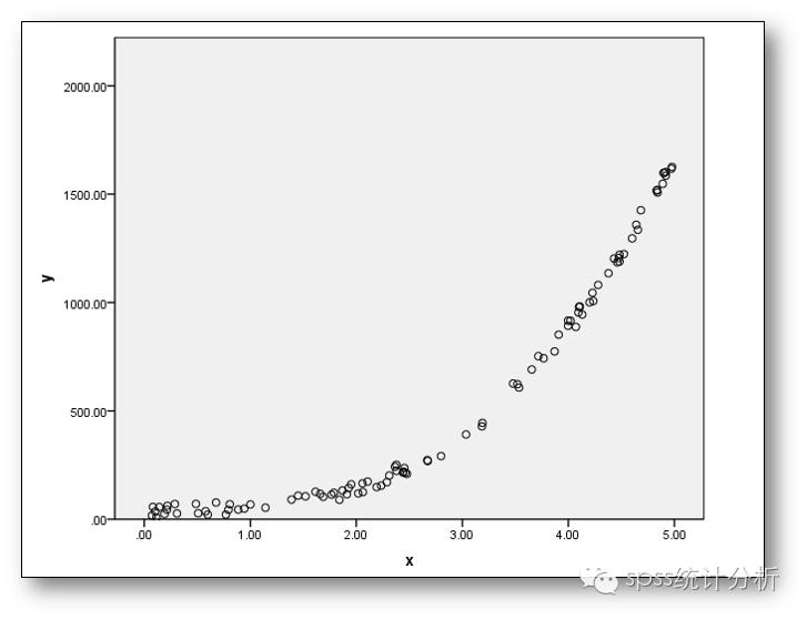 什么叫变量详细讲解,变量值可以转换吗