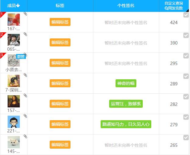 公众号运营数据分析工具,运营数据分析软件工具
