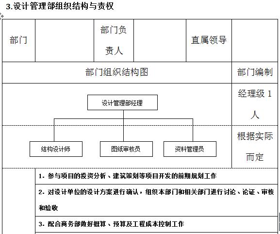 万科物业管理制度大全,万科质量管理制度