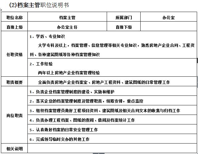 万科物业管理制度大全,万科质量管理制度