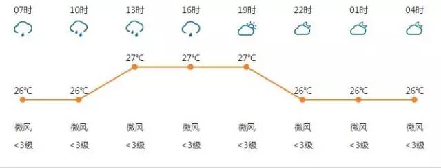 普吉岛人均5000,普吉岛2000元