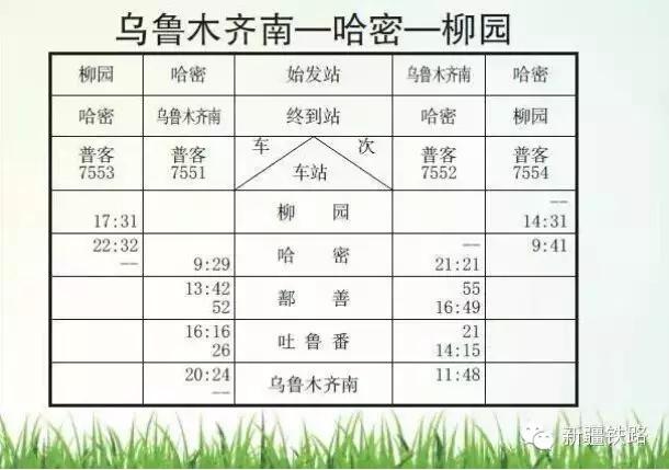 最新列车运行信息,最新新疆出疆列车时刻表