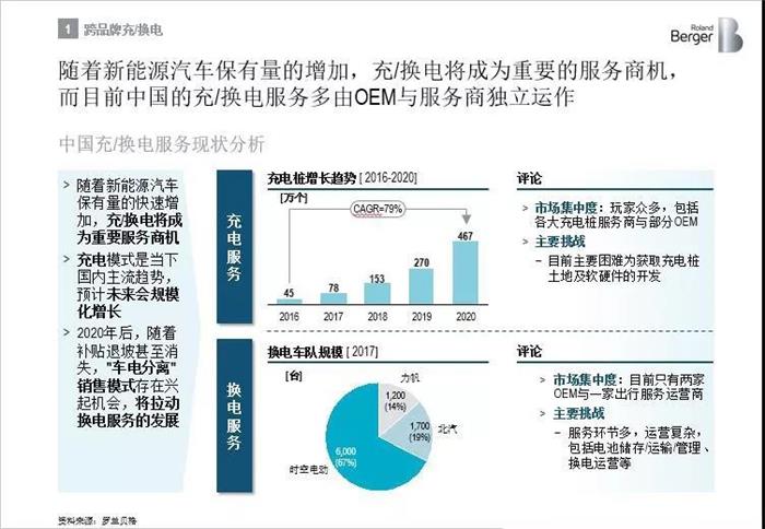 缃楀叞璐濇牸鎶曡祫鍏徃,缃楀叞璐濇牸鑸掔晠鐜扮姸