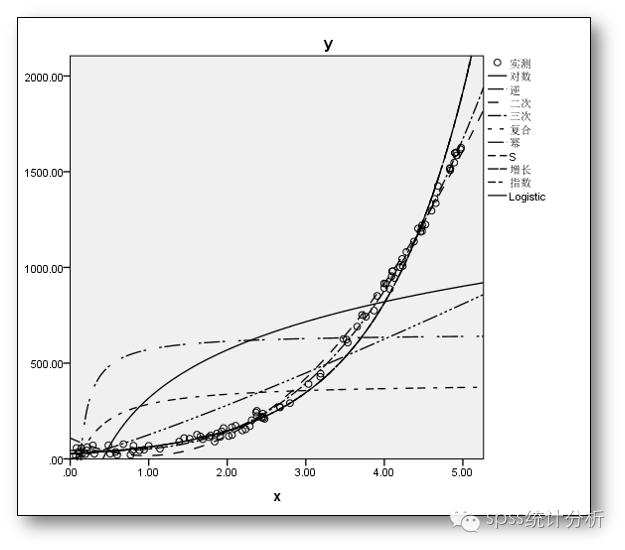 什么叫变量详细讲解,变量值可以转换吗