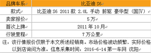 比亚迪s6品质,比亚迪s6汽车质量怎么样