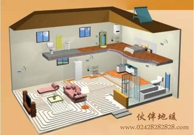 沈阳地热加装暖气片从哪里加,沈阳地热安装推荐