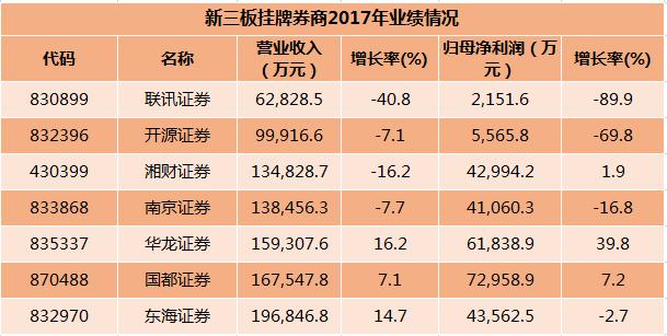 广州国资并购最新消息,广州国资2021年收购公司